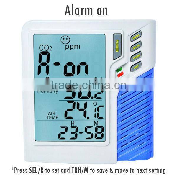 Digital Wall mount / Carbon Dioxide CO2 Temperature RH data logger Monitor Indoor Air Quality 0~9999ppm Made in Taiwan
