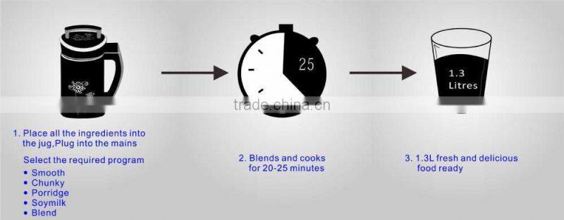 Fashionable Kitchen veggie soup maker