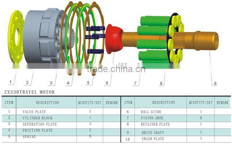 ZX330-2 excavator hydraulic pump parts