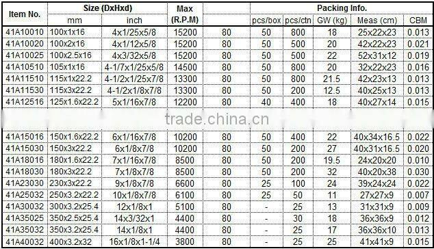 4'' 100x2x16mm T41 Flat Cutting Wheel for cutting stainless steel