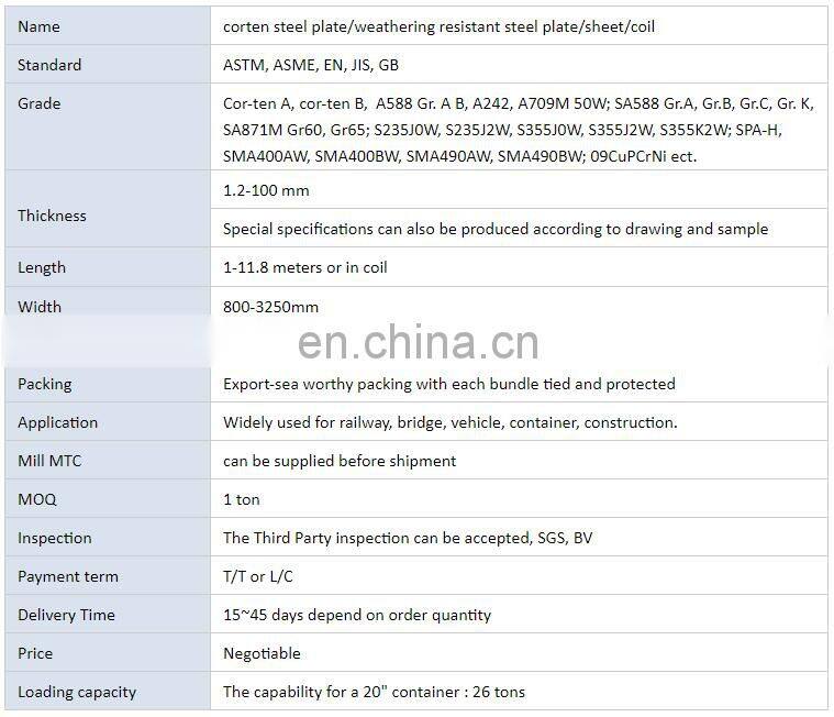 Metal sculpture large outdoor Corten Steel sculpture