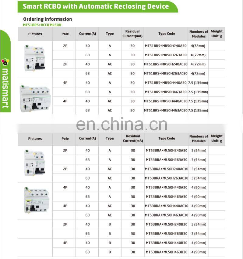 2021 latest technology matis MT53UV c32 auto recloser controller with over under voltage protection