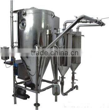 buchi spray dryer