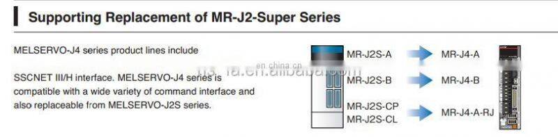Power Saving 100% New Japan Mitsubishi Electric 500w Speed AC DC Servo Motor + Brake Kits Control HG-SR102BJ + MR-J4-100A