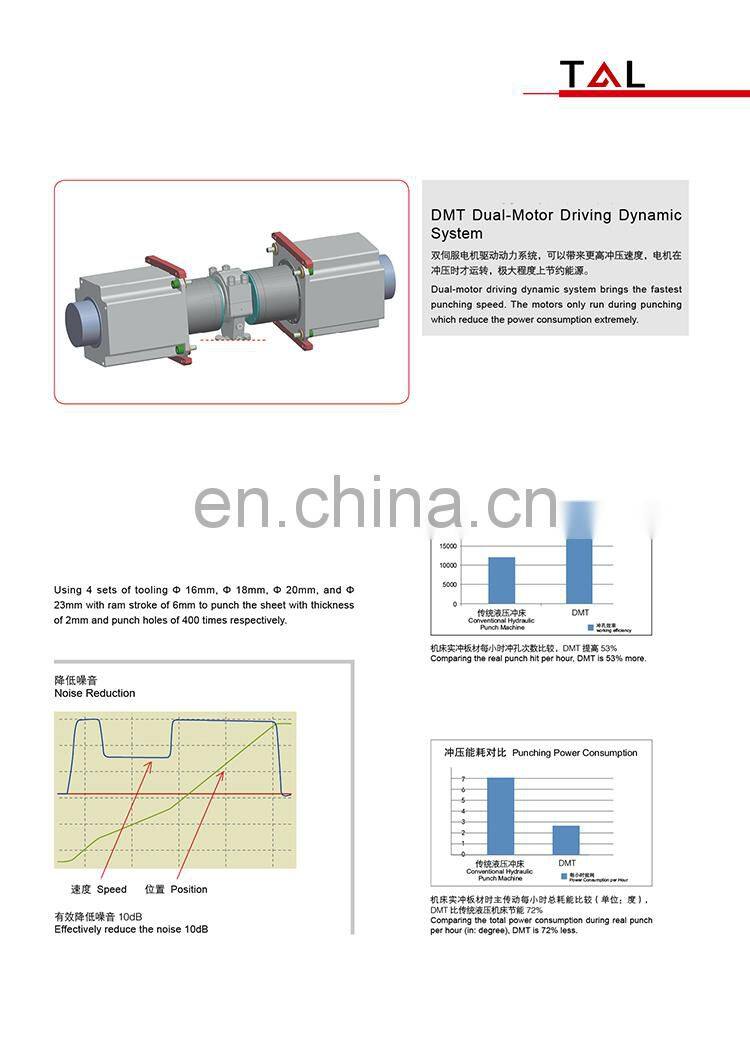 T&L Brand CNC Servo motor turret punching machine with Fanuc