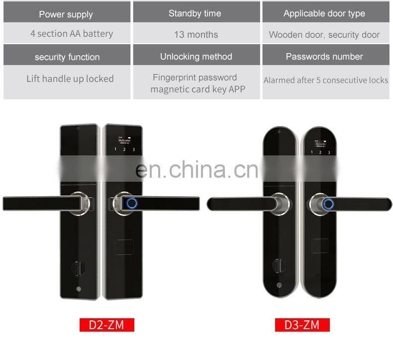 TUYA APP Smart Fingerprint Door Lock Electronic Biometric Password Hotels Smart Door Lock Manufacturer