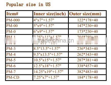 Shockproof kraft bubble mailer