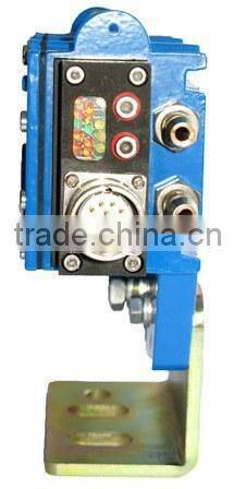 Quick Response Hot Metal Detector with High Quality