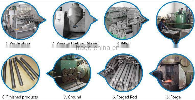 TZM Molybdenum bar/molybdenum bar dia:1-110mm for sale