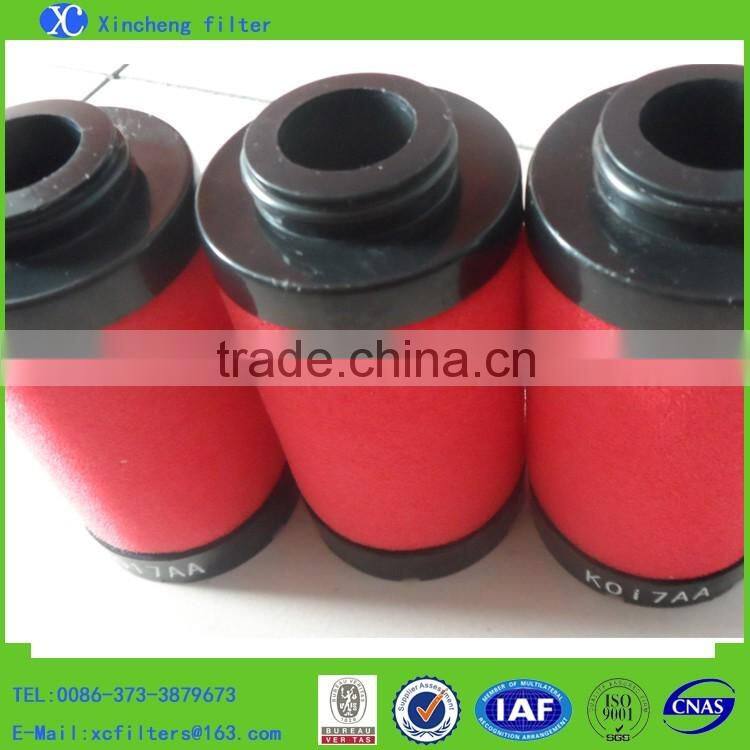 Top sales! Domnick Hunter filter cartridge K017AA K017ACS