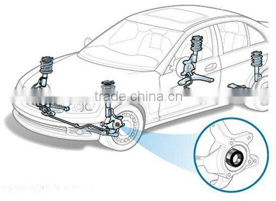 China High quality Wheel Hub Bearing dac 39720037 with reasonable price