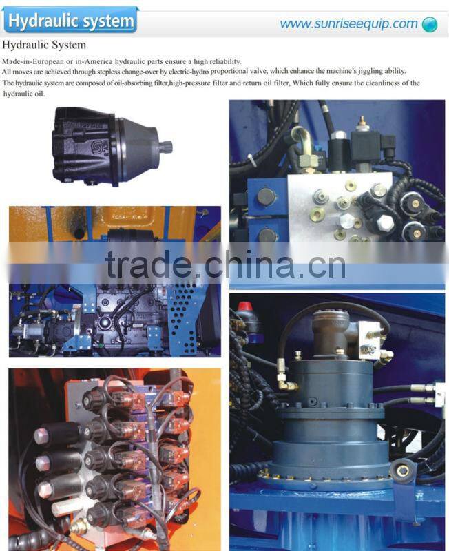 self-propelled articulated boom lift