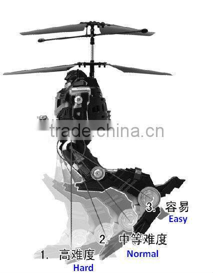 buy toys from china manufacturer rc robot toy