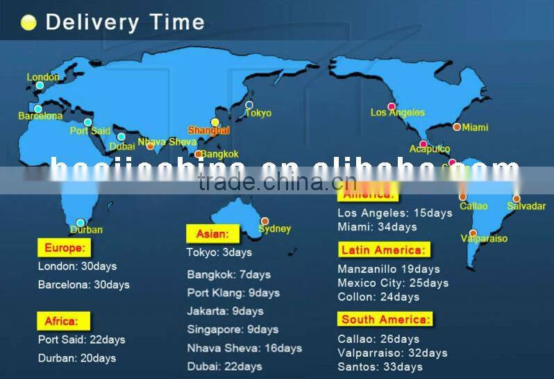 Sterilization medical grade paper