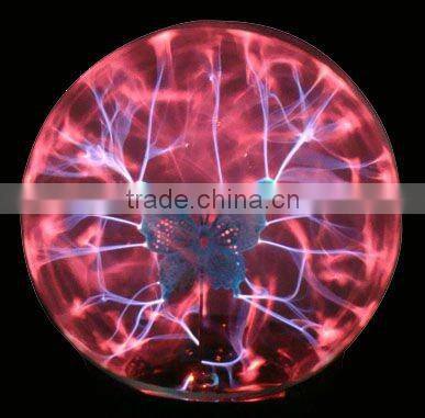 Science and technology the magic lamp