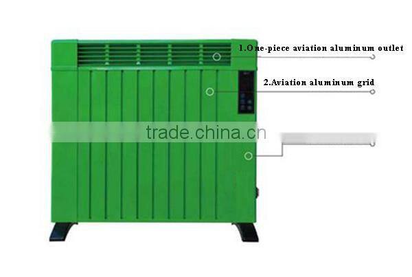 Convector Electric heater for Homes