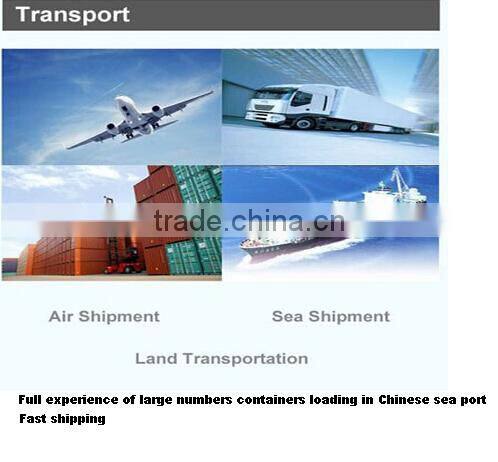 urea 46 prilled granular