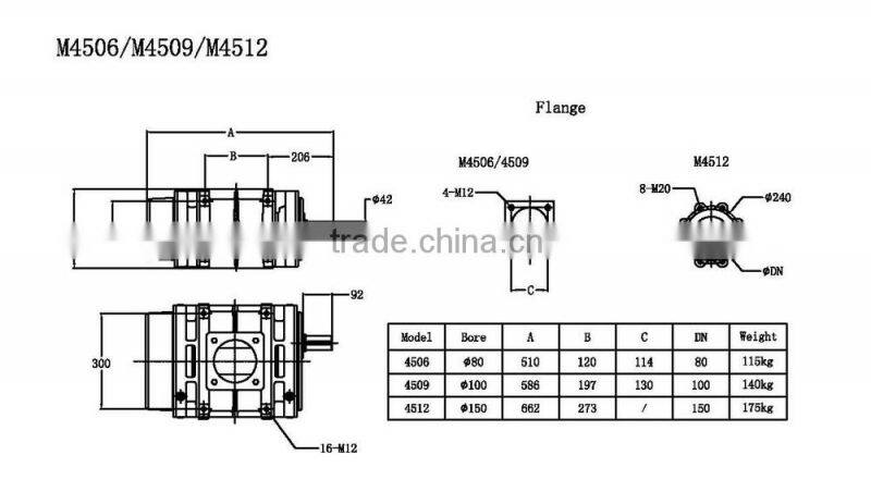 M4512 three lobe roots type blower