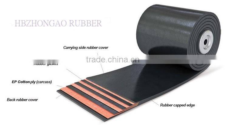 Mining Nylon Conveyor Belt For Stone Crusher