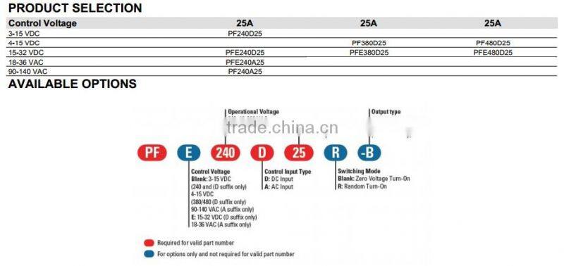 Crydom PCB Mount SIP SSR PF240D25