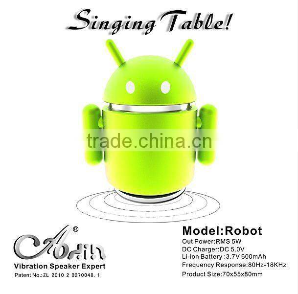 Rechargeable Battery and remote control Vibration TF card/FM radio Speaker 360 with high quality from factory