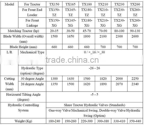 TX series snow plough with cheaper price