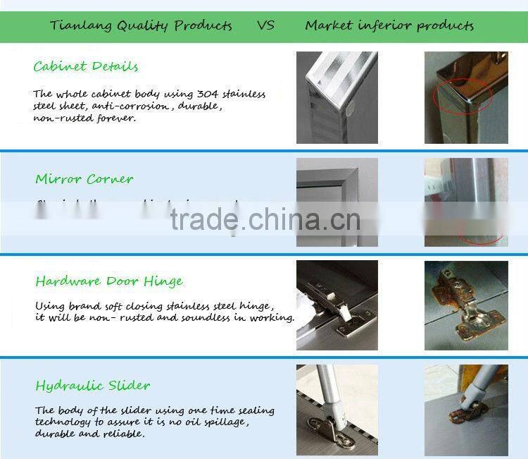 wall mounted stainless steel bathroom cabinet