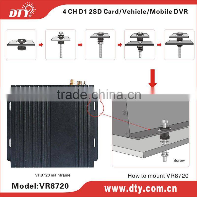 shenzhen DTY cheap 3g mobile dvr gps bus dvr , VR8720seris