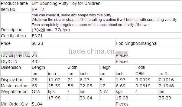 DIY Bouncing Putty Toy /educational toy
