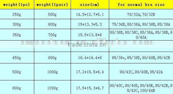 hot selling triangle shaped adhesive silicone breast