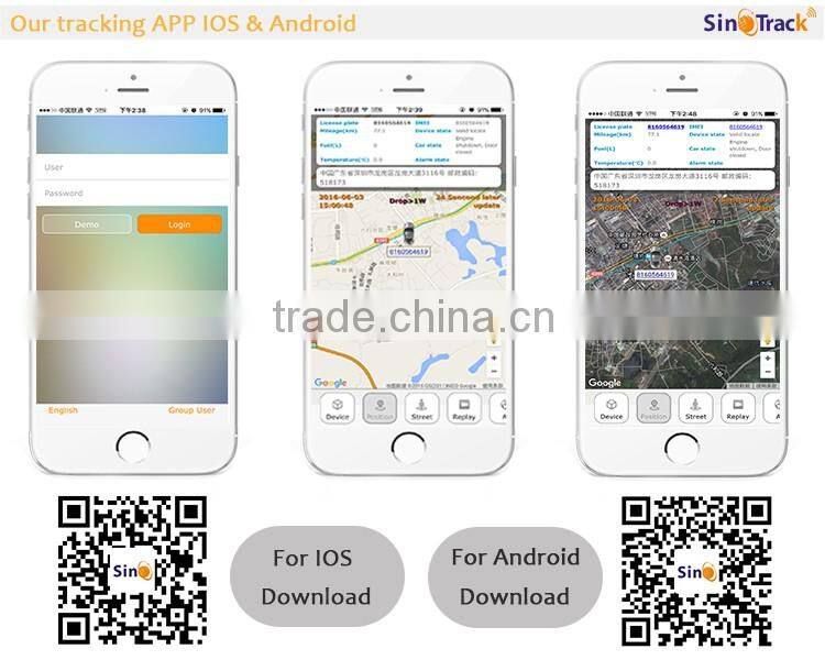 SinoTrack Remote Cut Off Engine GPS GSM Motorcycle Tracker ST-901A