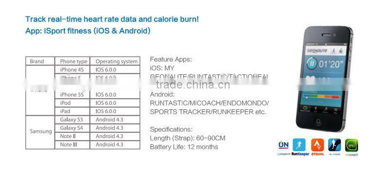 iOS and Android smart phone Bluetooth Heart Rate strap
