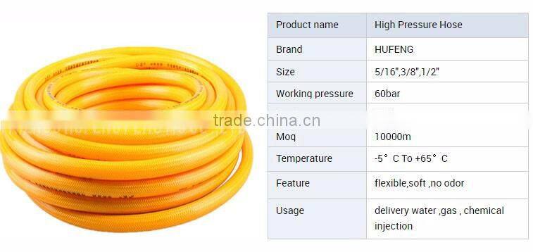 Eco-Friendly Unique Design pvc high pressure spray hose