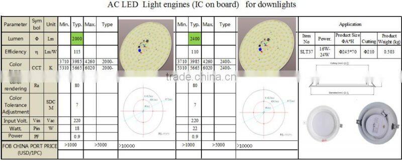 HIGH QUALITY led downlight housing 3W-24W led recessed downlight PF>0.9