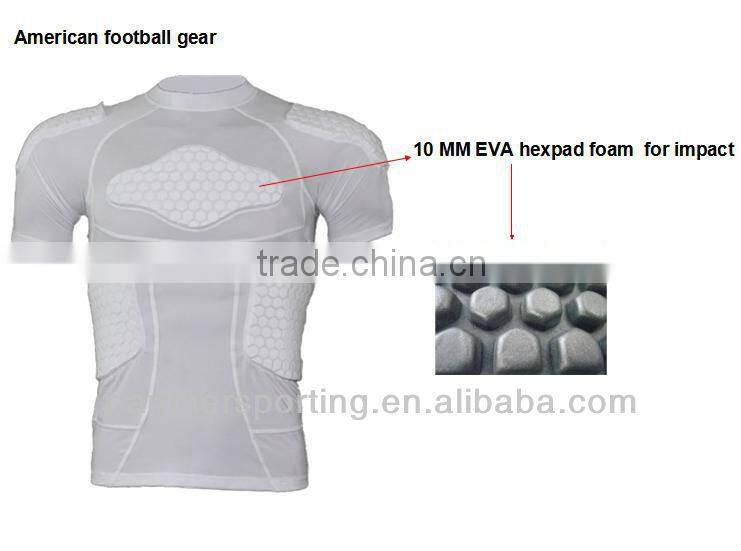 Optimum brand heart guard for AmericanChest Guard