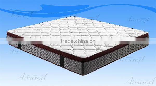 China sponge and spring single bed mattress
