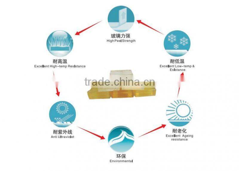 raw material hot melt pressure sensitive adhesive HM PSA for HDPE TPO sand waterproof material construction