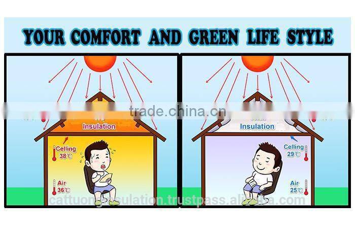 reflective bubble insulation for Thermal Insulated Pallet Covers