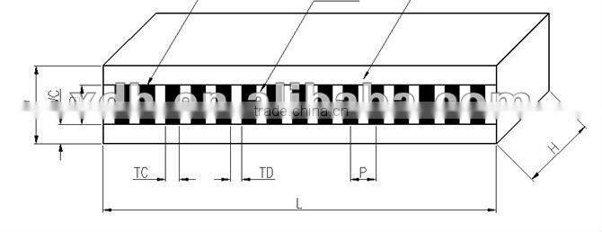2015 Designed Silicone Conductive Strips