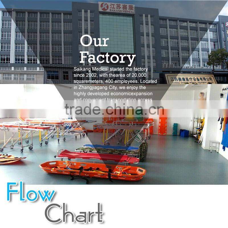 China Manufacturer Detachable Mini First Aid Kit