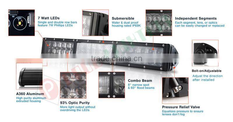 Factory led bar off road, Jeep 4x4 4wd led bar off road
