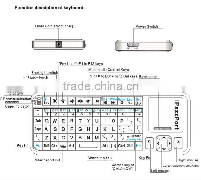 Mini USB Bluetooth Keyboard With Touchpad