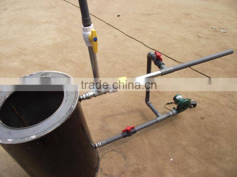 wholesale price small biomass gasifier price