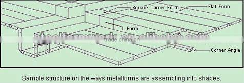 building construction systems