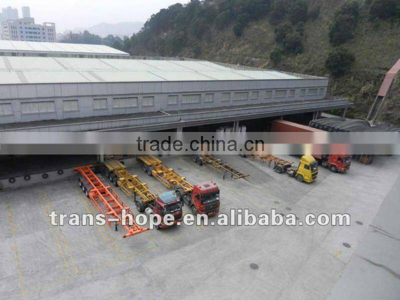 Container warehouse service