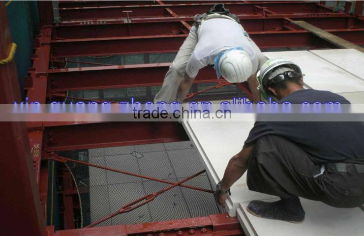 Light weight AAC/ALC/ACC panel for wall, floor and roof application for housing project