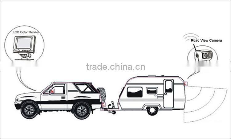 Built-in Wifi Wireless Rear View Reverse Camera HD 7" Monitor for Truck Trailer No Interference Guarantee