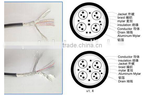 HDMI CABLE MADE IN CHINA MALE TO MALE GOLD PLATING
