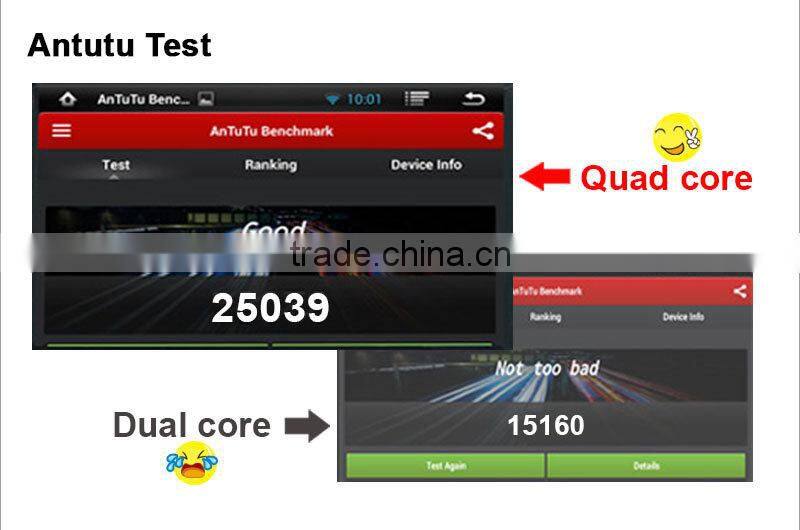 Ownice C200 Quad Core Cortex A9 2G DDR3 gps navigation system for ssangyong korando 2014 HD 1024*600 Support OBDll