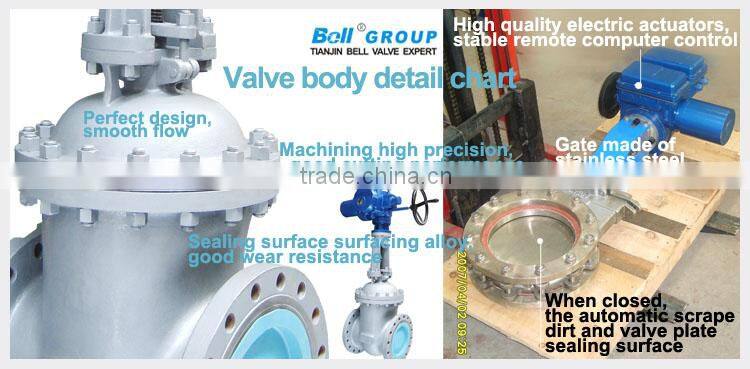 electric actuated stem 6 inch gate valve price and drawing